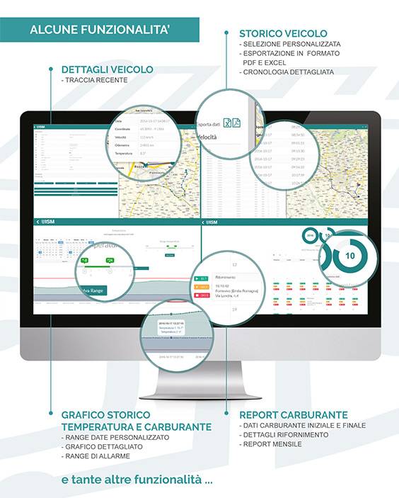 funzionalita portale clienti ism